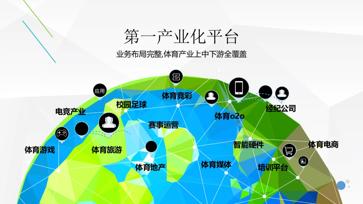 乐视体育营销方案_第7页