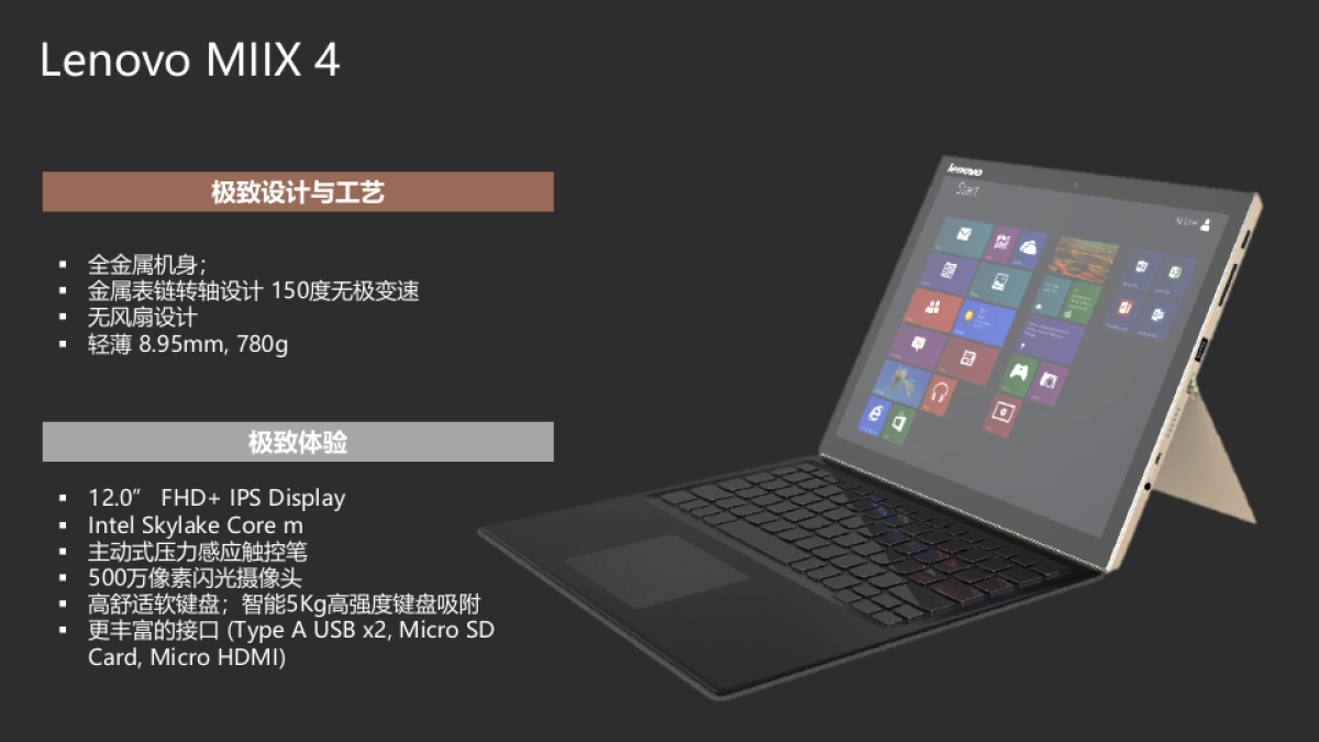 联想YOGA新品发布会social方案_第6页