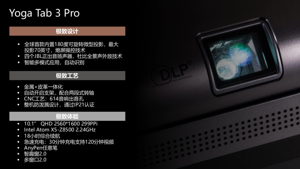 联想YOGA新品发布会social方案_第7页