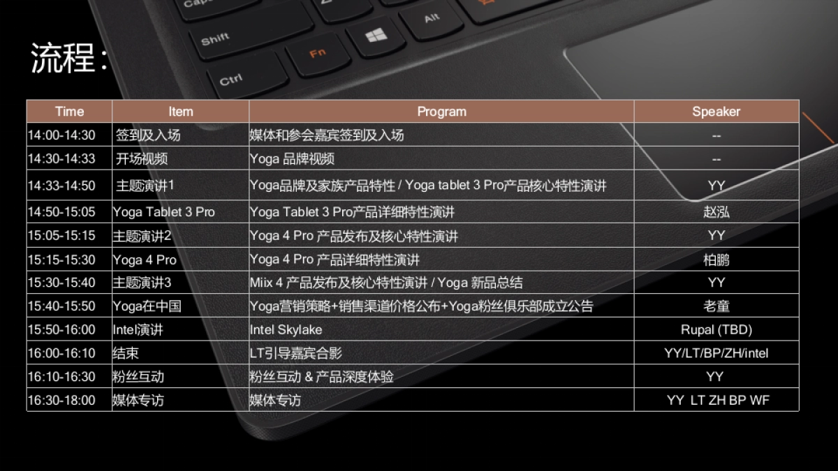 联想YOGA新品发布会social方案_第8页