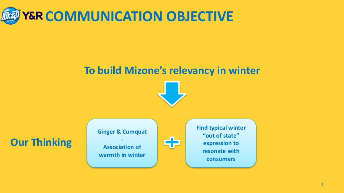 脉动金桔姜口味冬日上市传播方案_第3页