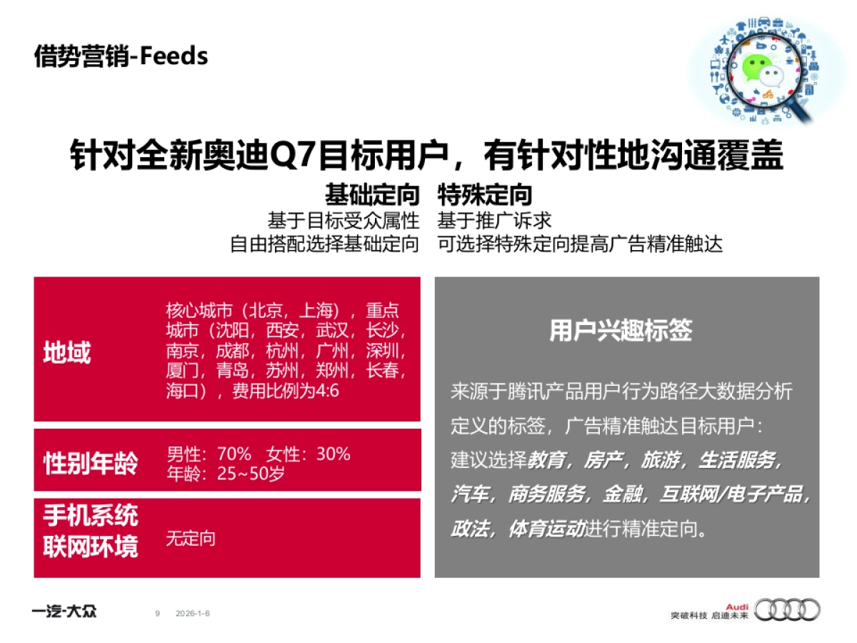 全新奥迪Q7媒介互动营销方案_第9页