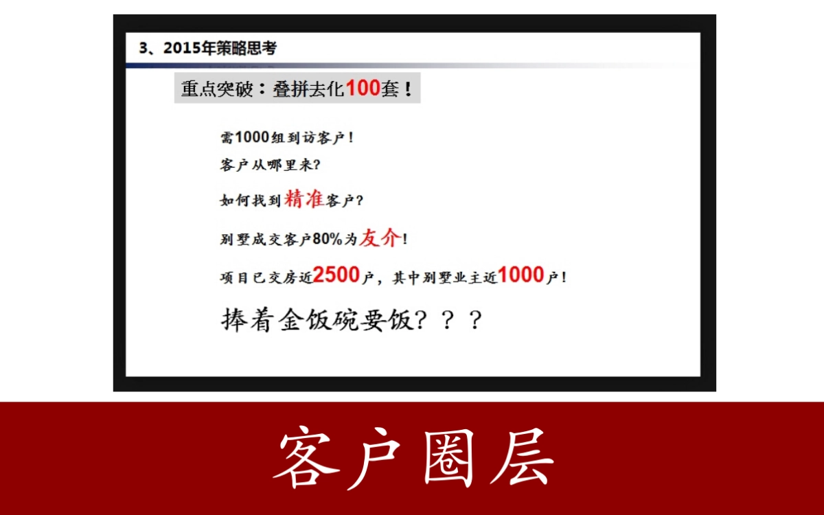 龙湖推广沟通方案_第8页