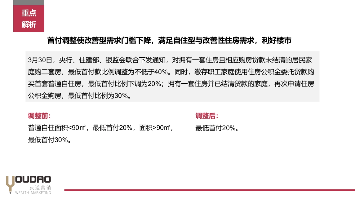 麓湖宫年度营销方案_第6页