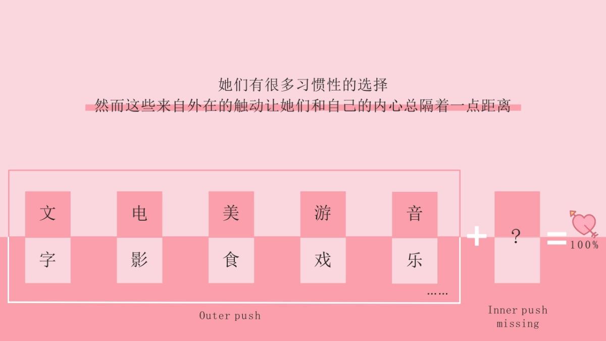 RIO酒微醺电商传播方案_第8页