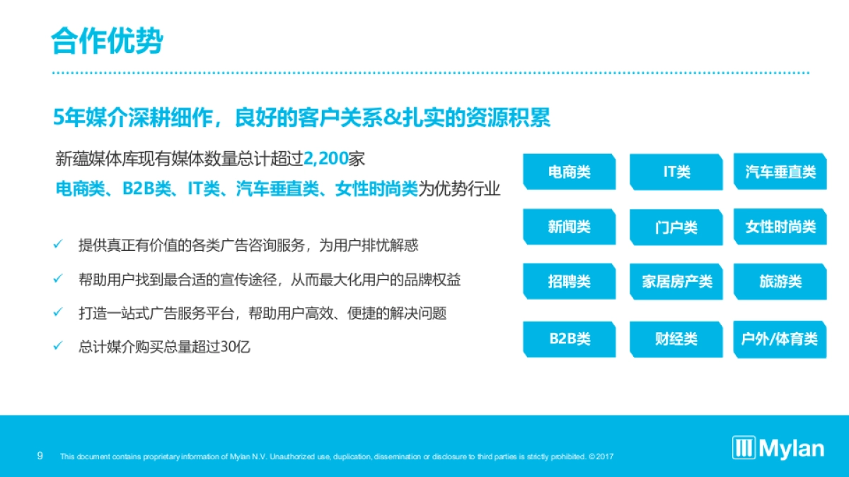 迈兰中国数字营销电商整合传播_第9页