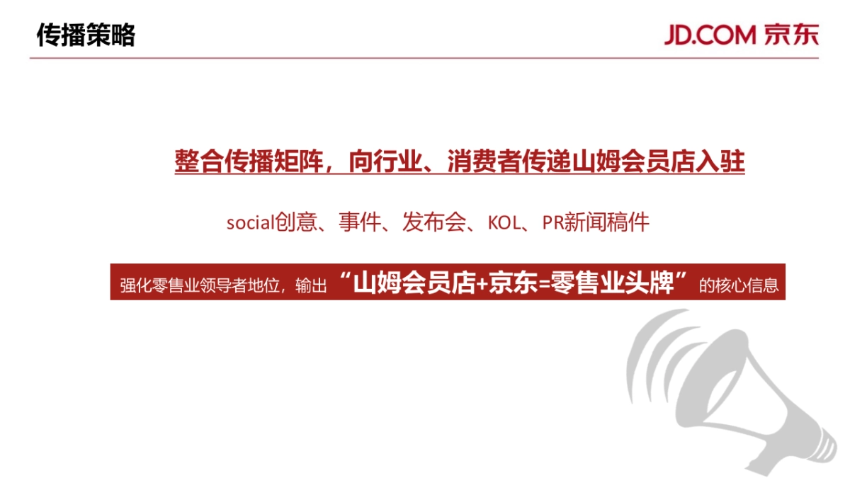 山姆会员店入驻京东传播规划方案_第3页