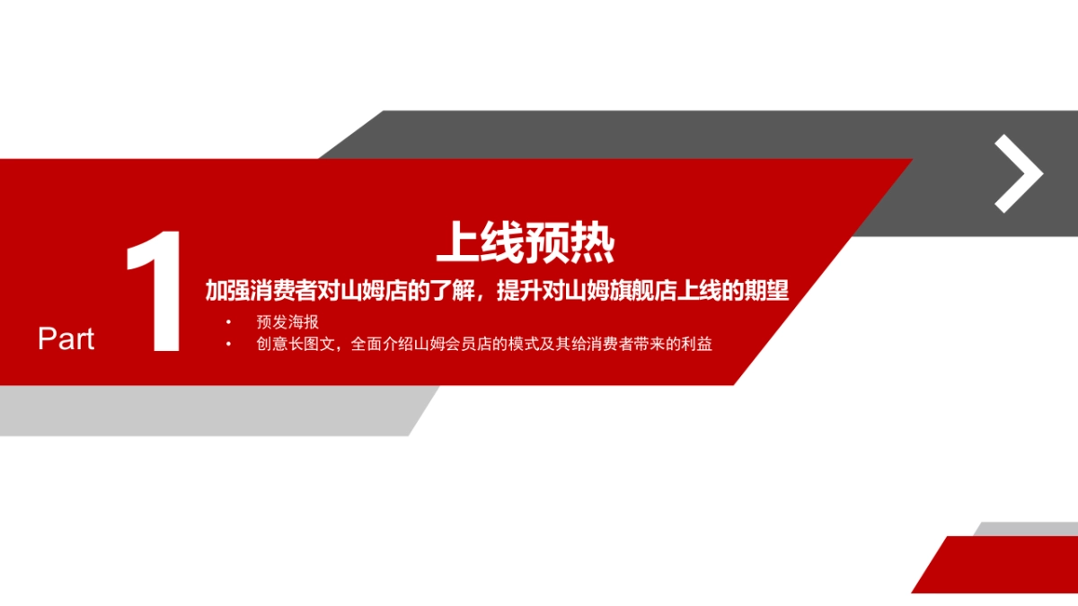 山姆会员店入驻京东传播规划方案_第6页