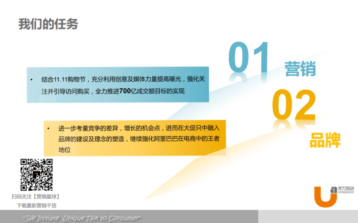 天猫双十一（京东618）电商整合传播方案_第4页