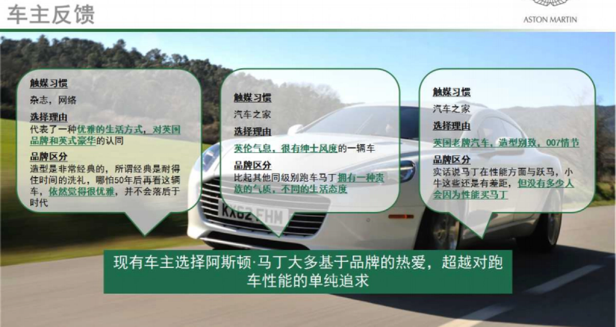 【蓝色光标】阿斯顿·马丁年度公关传播方案_第4页