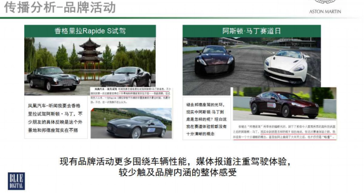 【蓝色光标】阿斯顿·马丁年度公关传播方案_第7页