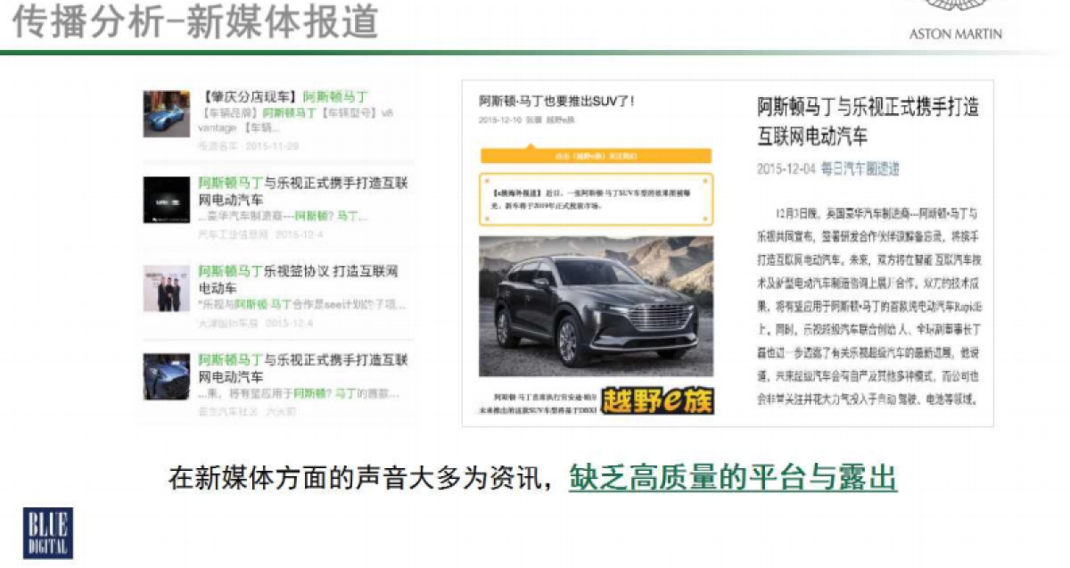 【蓝色光标】阿斯顿·马丁年度公关传播方案_第8页