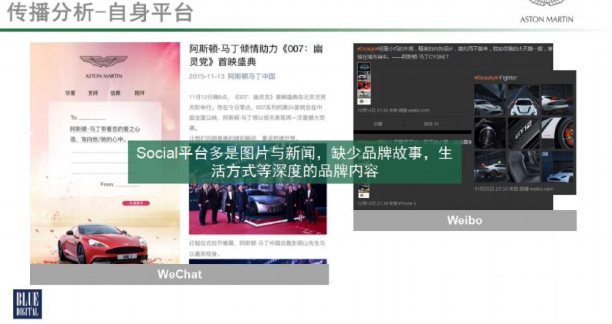 【蓝色光标】阿斯顿·马丁年度公关传播方案_第9页