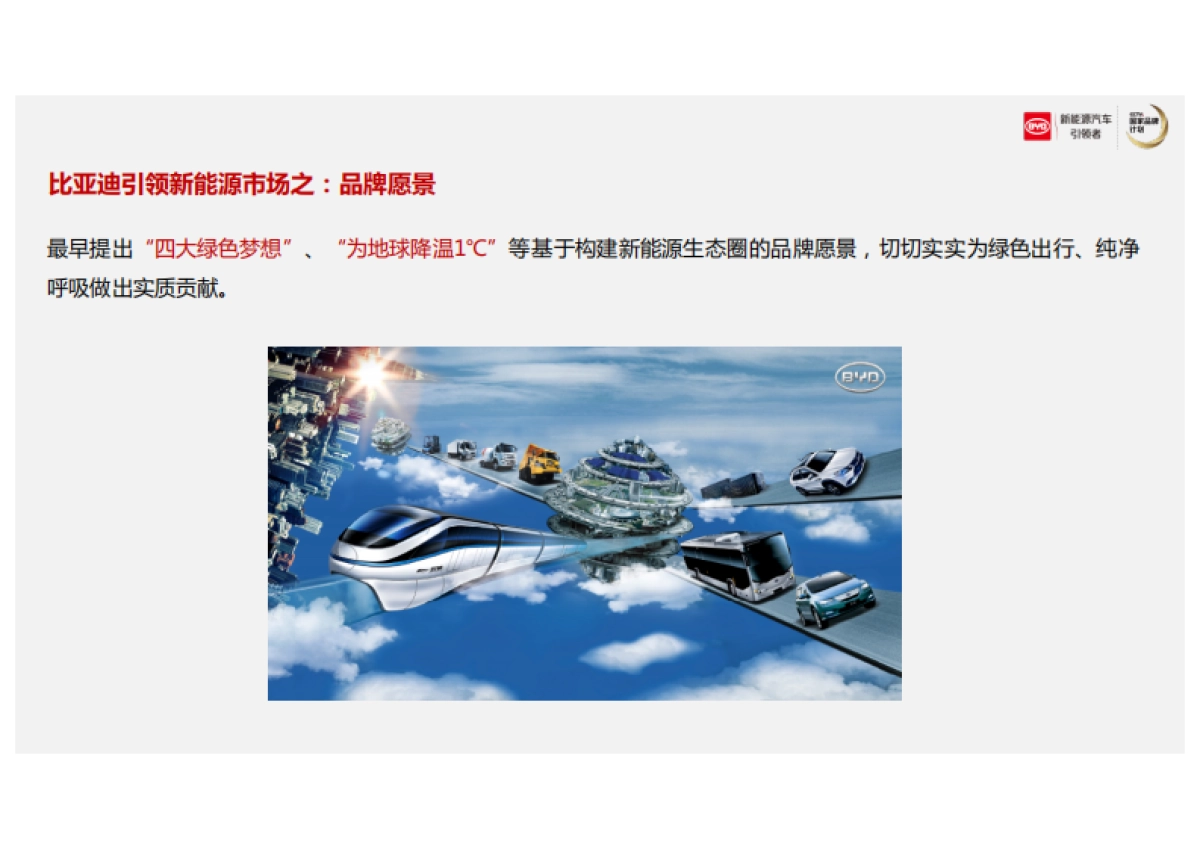 【宣亚】比亚迪“电动未来”公关传播方案_第10页