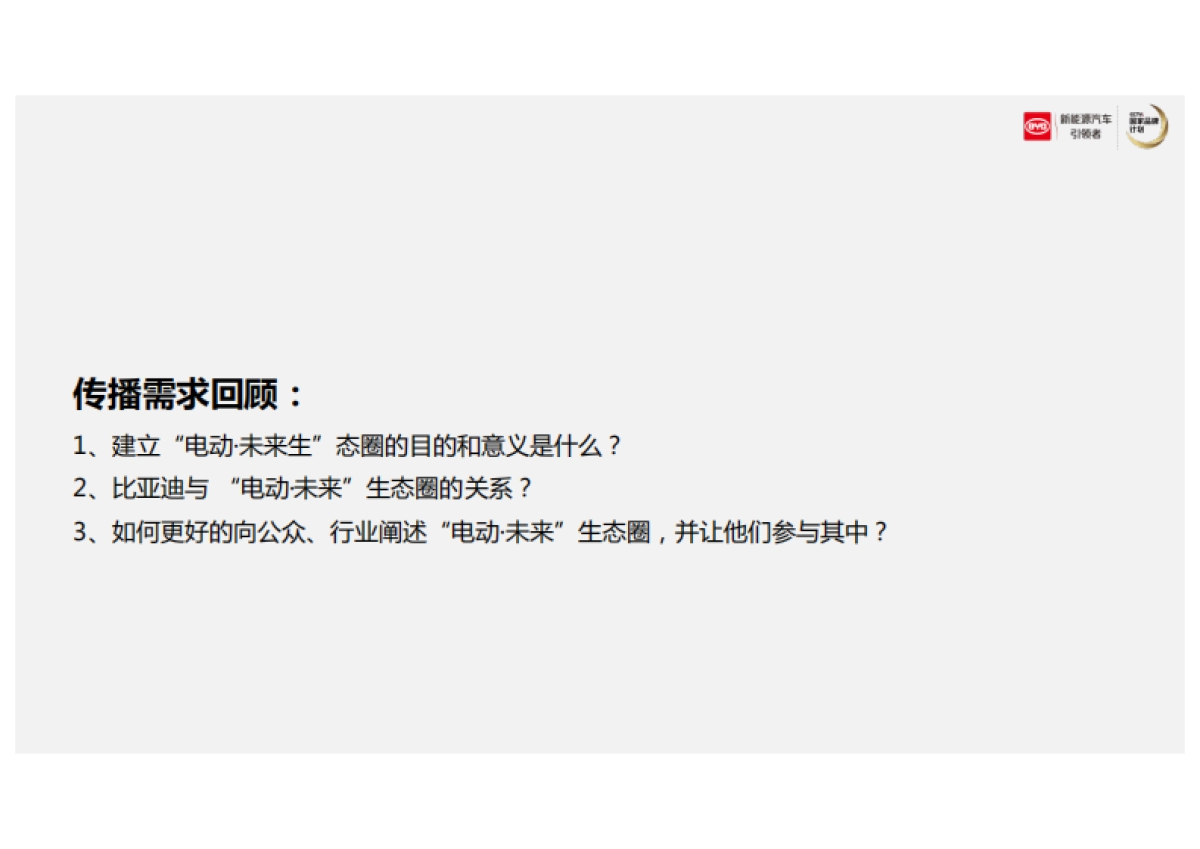 【宣亚】比亚迪“电动未来”公关传播方案_第2页