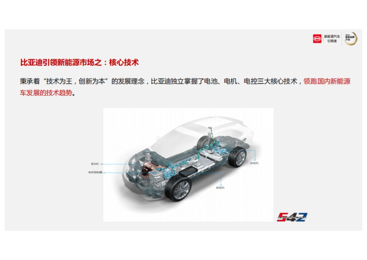 【宣亚】比亚迪“电动未来”公关传播方案_第7页