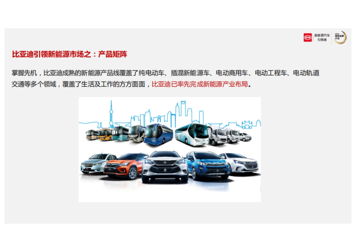 【宣亚】比亚迪“电动未来”公关传播方案_第8页