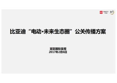 【宣亚】比亚迪“电动未来”公关传播方案