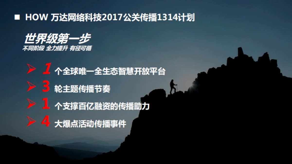 2017万达网络科技集团公关传播方案——传智天际_第9页