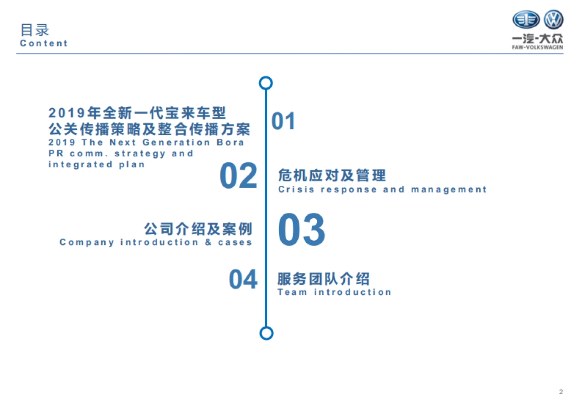 2019年全新一代宝来车型公关传播策略及整合传播方案_第2页