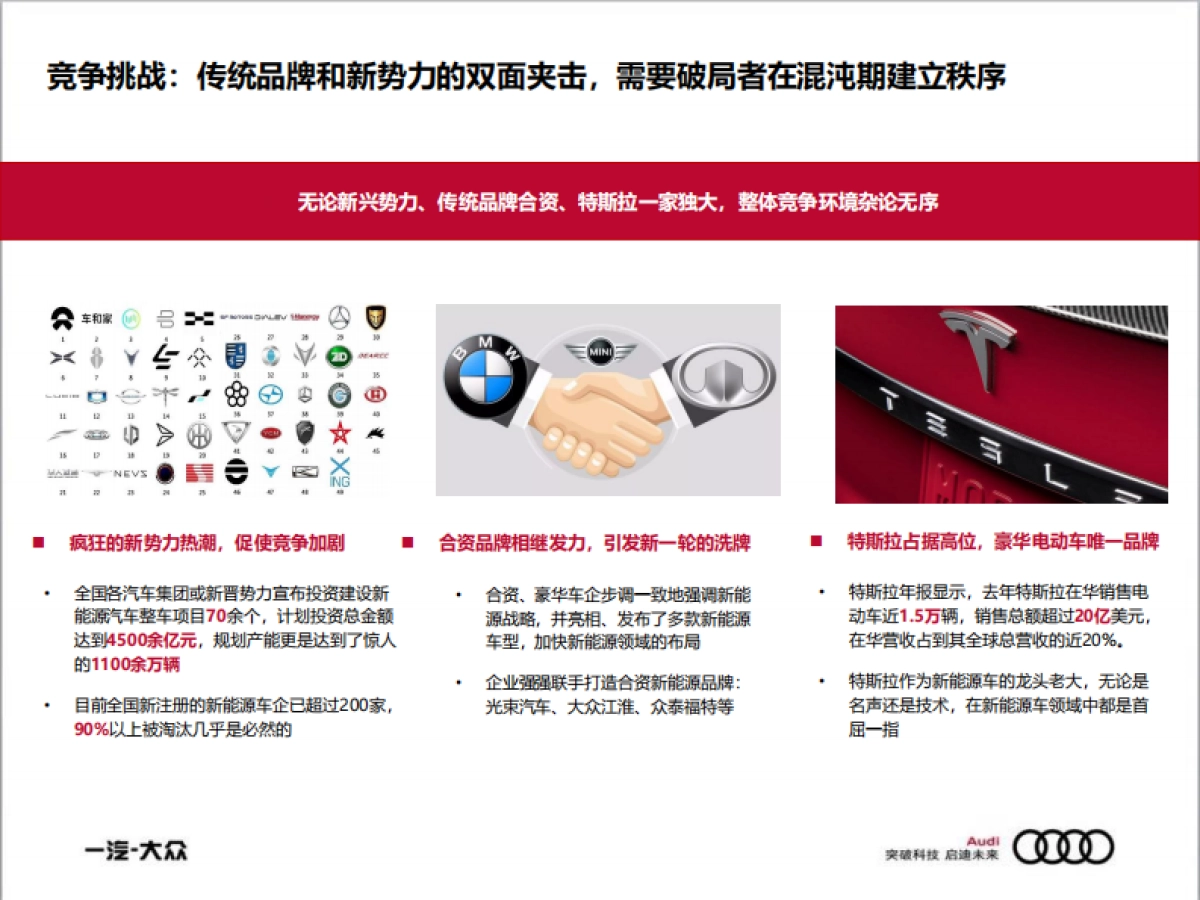 2020奥迪e-tron公关传播策略方案_第3页