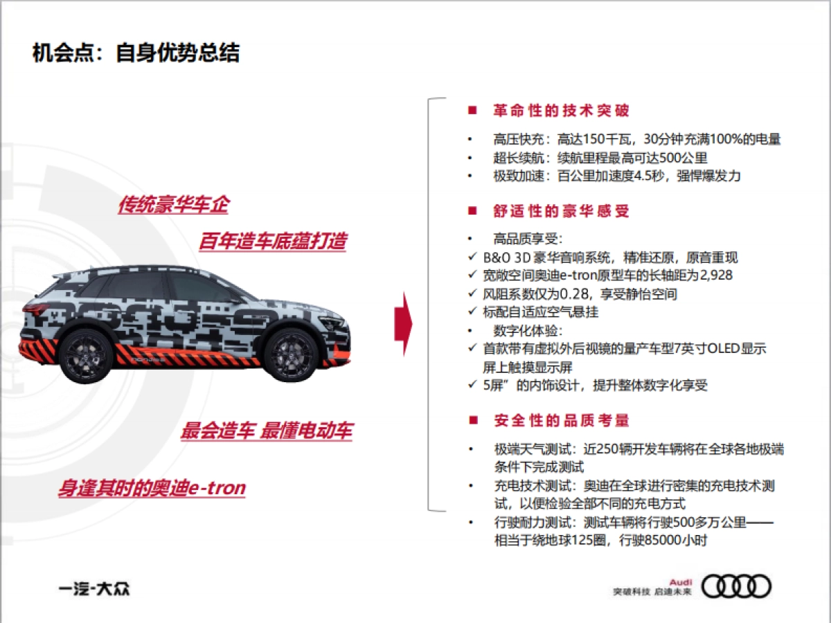 2020奥迪e-tron公关传播策略方案_第8页