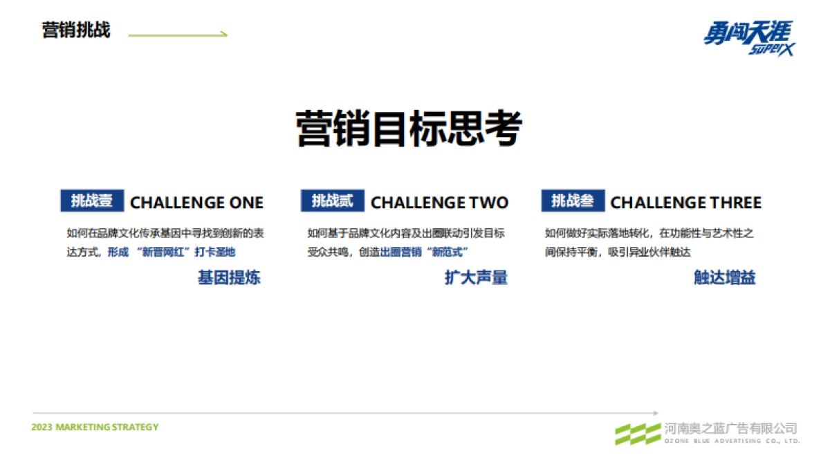 2023勇闯天涯supoerx公关传播方案_第10页