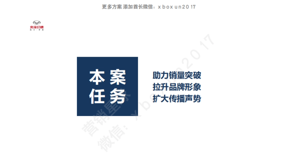 北汽幻速年度公关传播方案_第2页