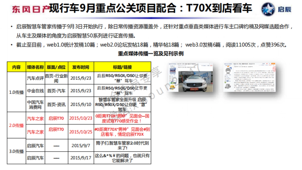 东风日产启辰11月公关传播规划方案_第6页