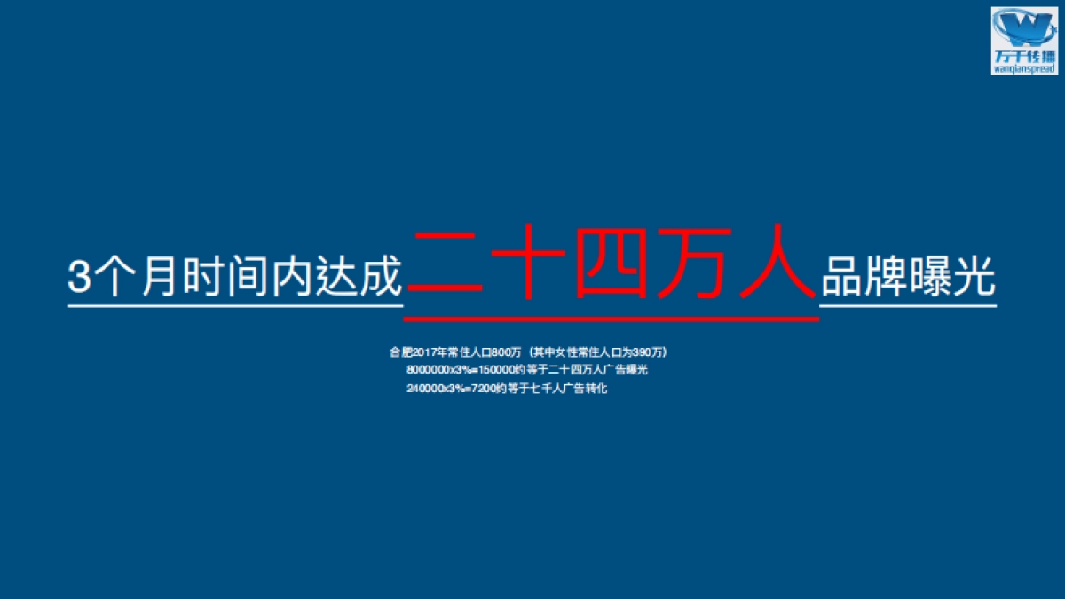 恒美整形美容公关传播方案_第3页