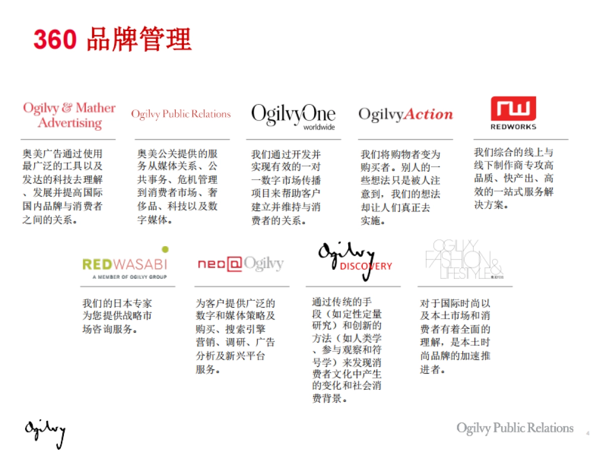 华为奥美公关传播探讨会_第4页