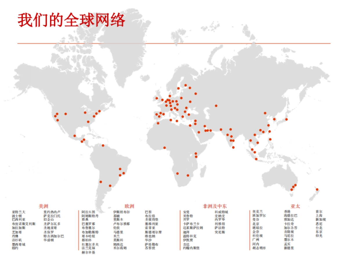 华为奥美公关传播探讨会_第5页