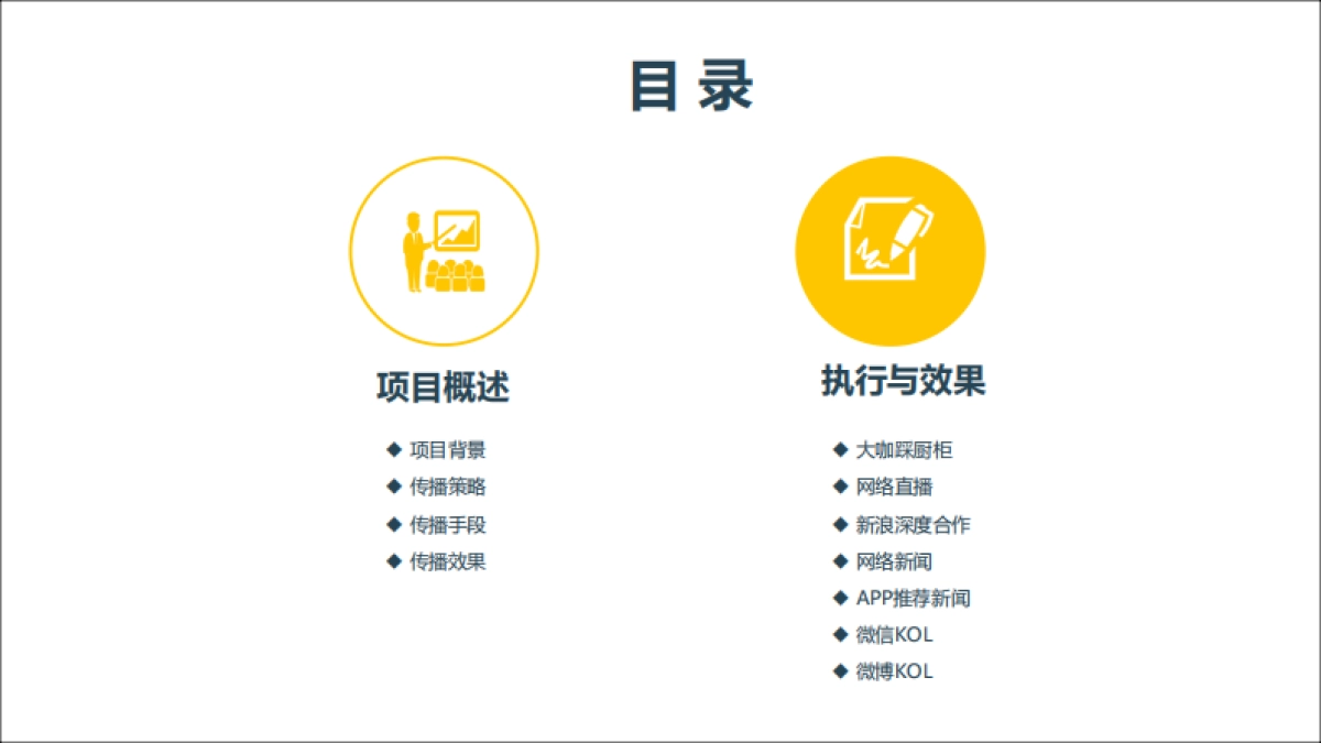 金牌厨柜公关传播项目总结_第2页