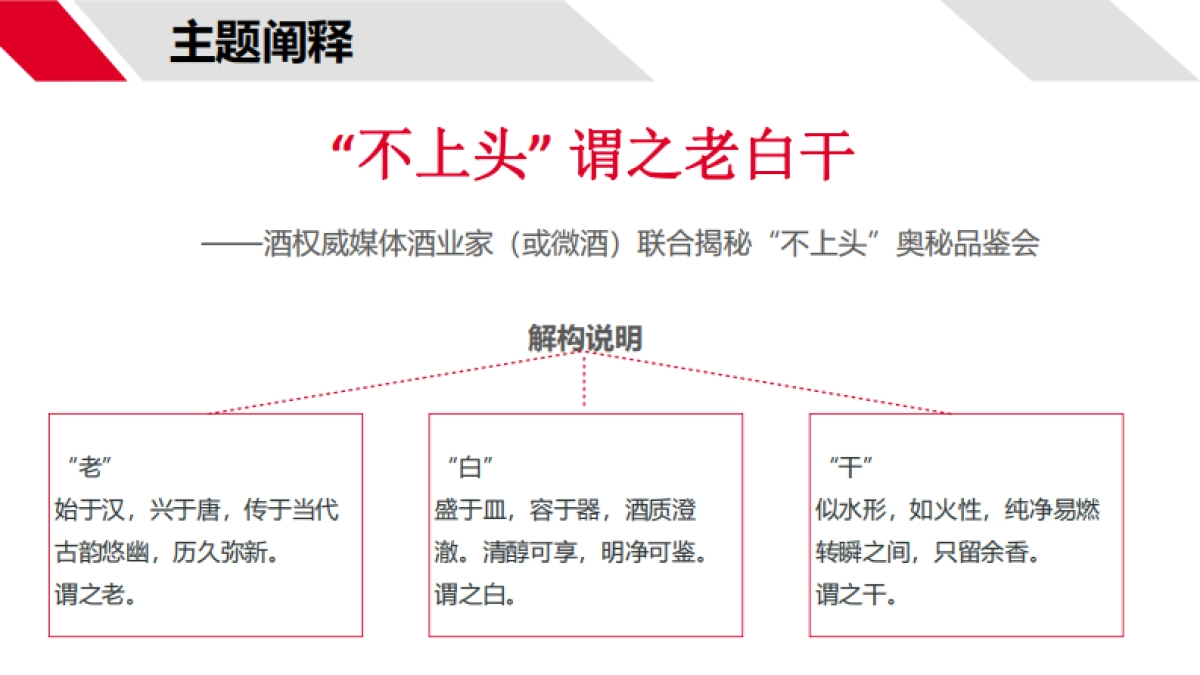 老白干公关传播事件传播方案_第9页