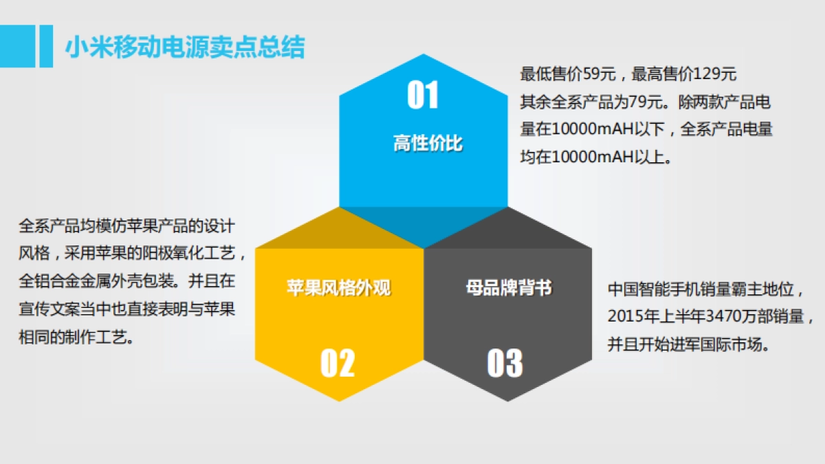 魅族快充移动电源7-8月公关传播执行方案_第7页