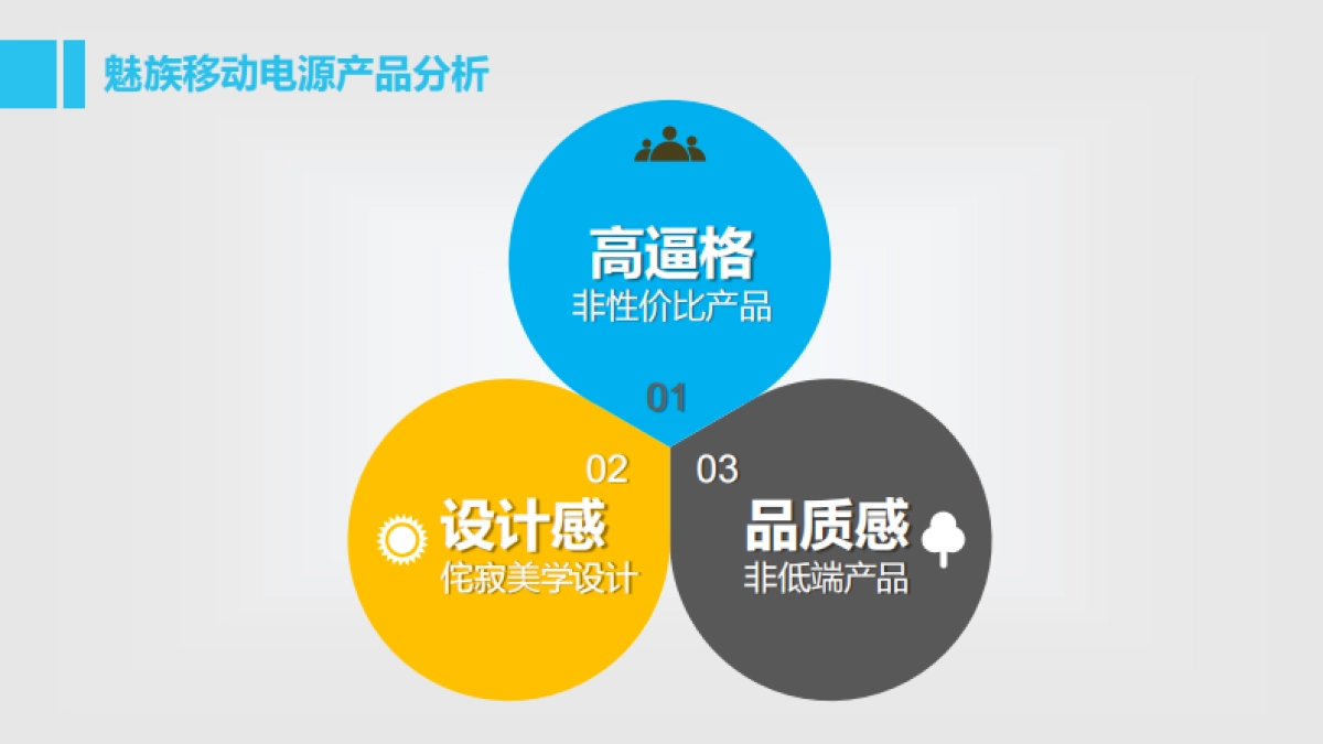 魅族快充移动电源7-8月公关传播执行方案_第9页