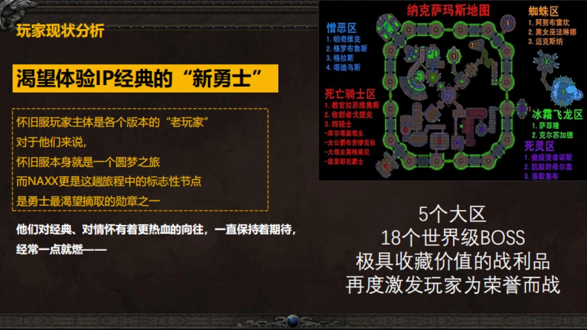 魔兽怀旧服公关传播方案_第8页