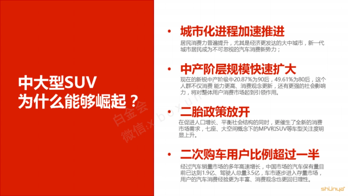 日产楼兰公关传播方案_第3页