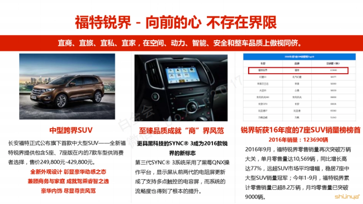 日产楼兰公关传播方案_第6页