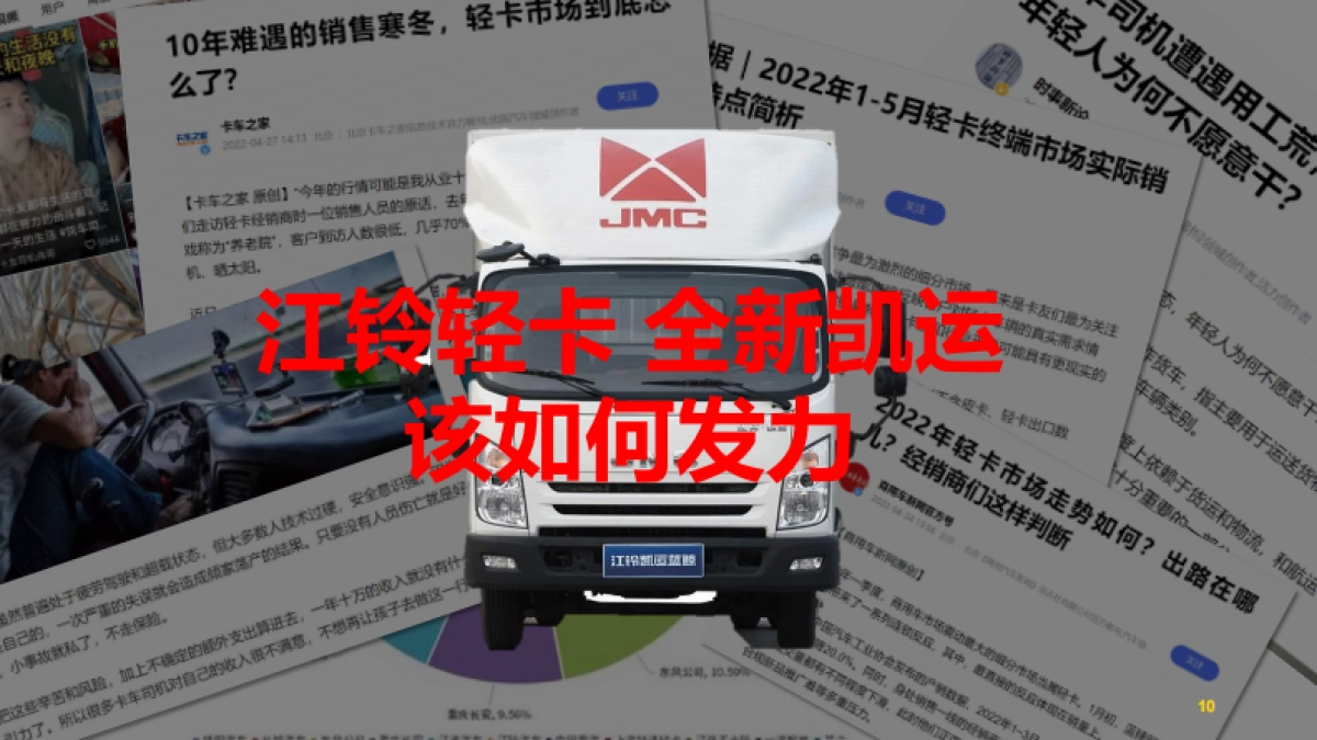 商务车江铃全新凯运上市公关传播策划案_第10页