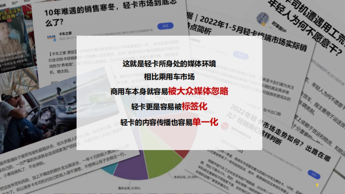 商务车江铃全新凯运上市公关传播策划案_第9页
