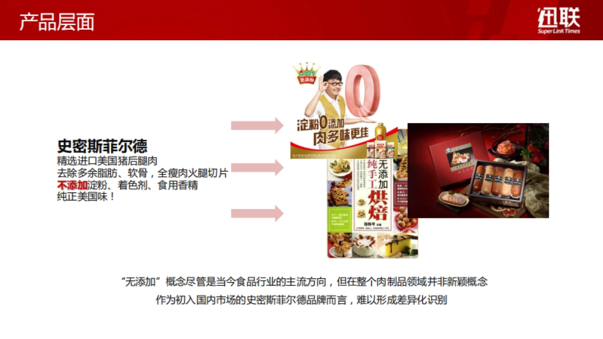 史密斯菲尔德Smithfield公关传播执行规划_第7页