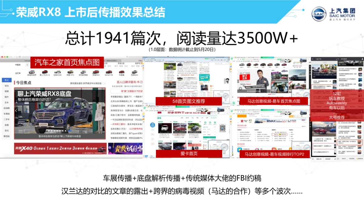 荣威RX8媒介公关传播策略_第1页