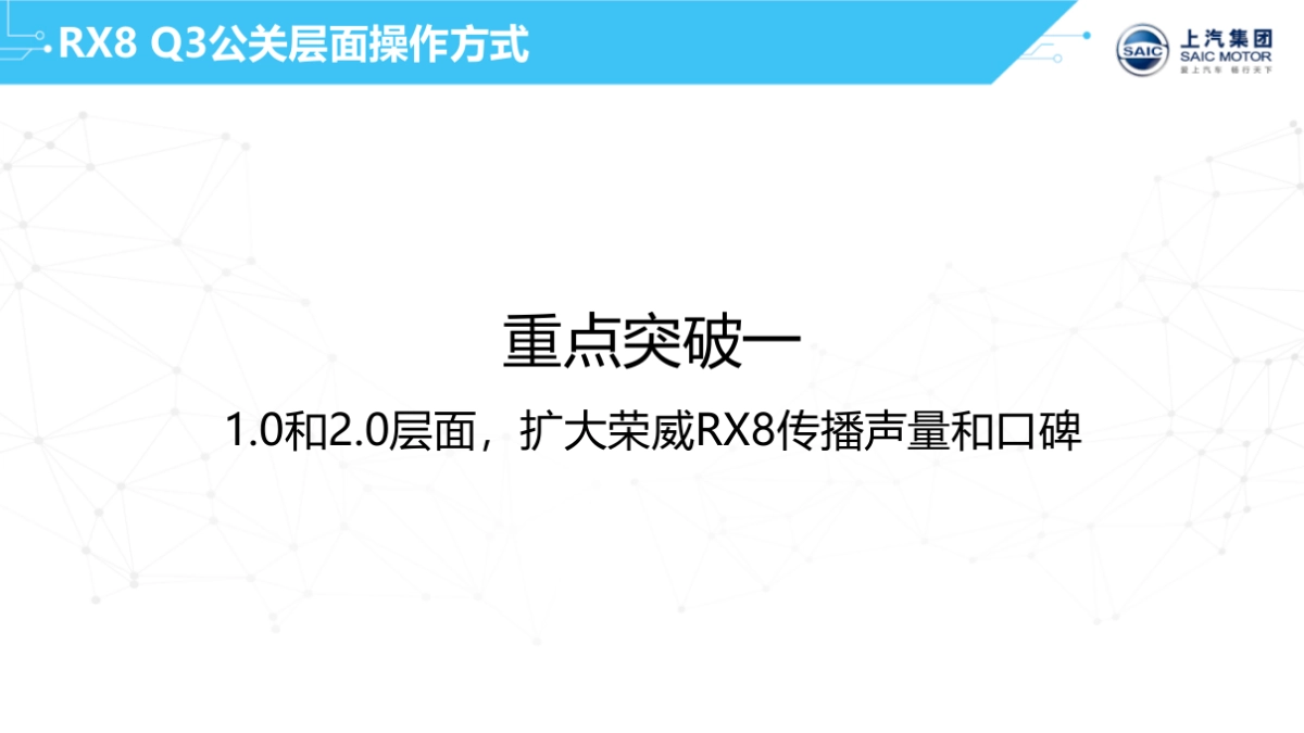 荣威RX8媒介公关传播策略_第10页