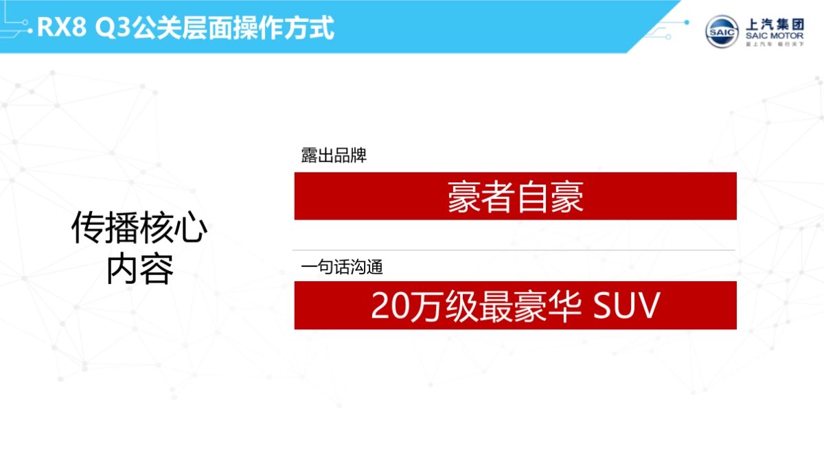 荣威RX8媒介公关传播策略_第7页