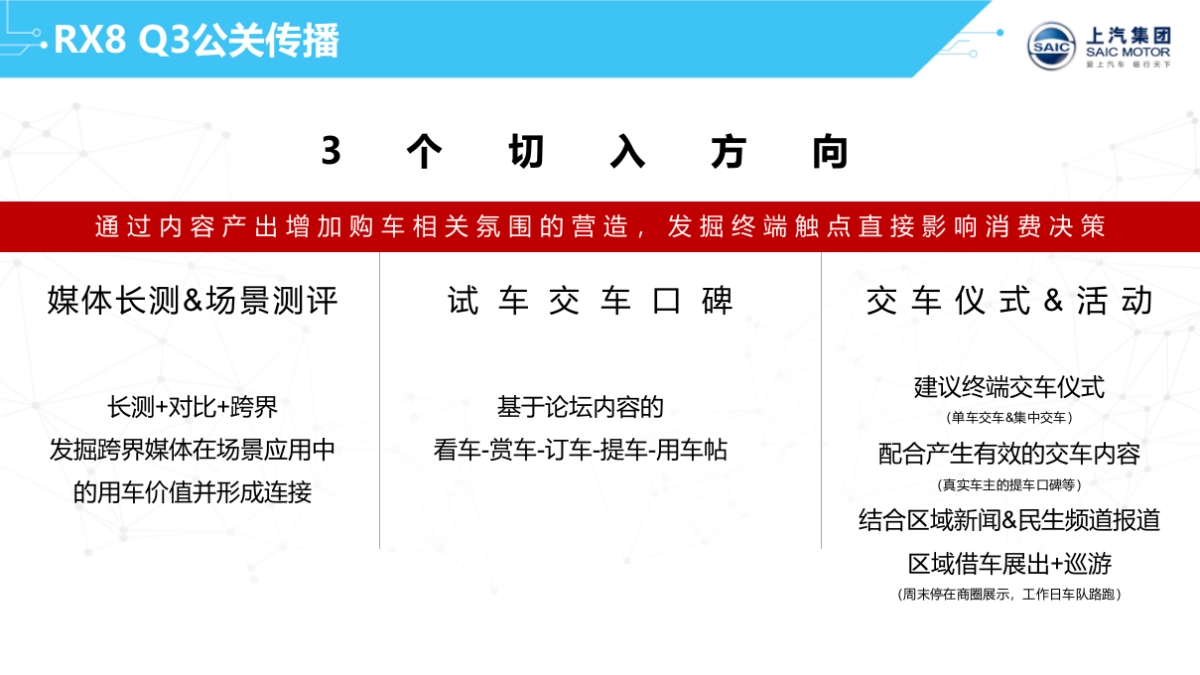 荣威RX8媒介公关传播策略方案_第6页