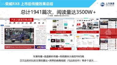 荣威RX8媒介公关传播策略方案