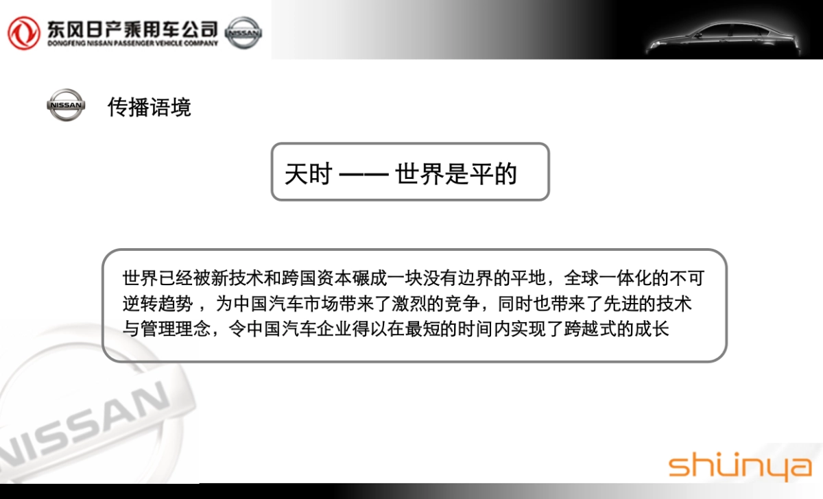 宣亚东风日产公关传播方案Final_第10页
