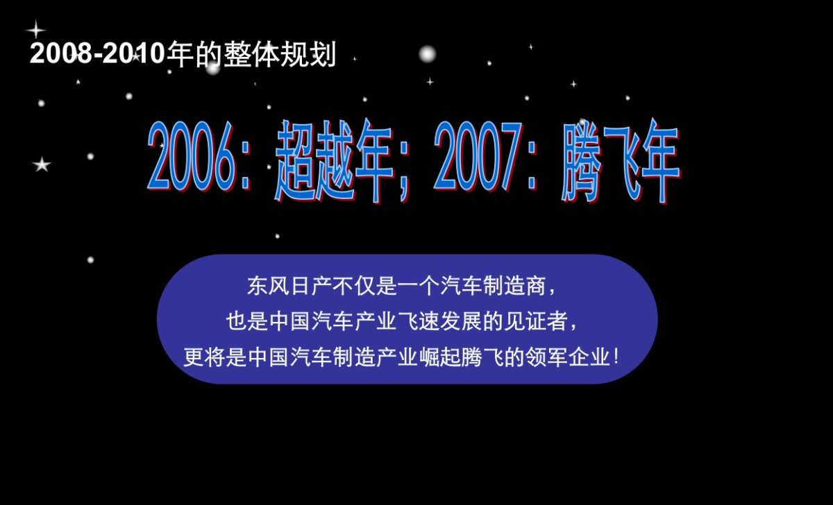 宣亚东风日产公关传播方案Final_第6页