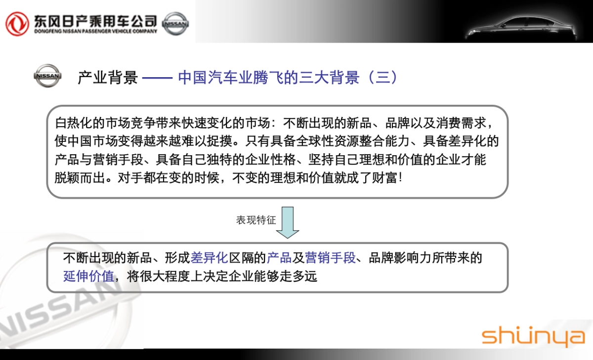 宣亚东风日产公关传播方案Final_第9页